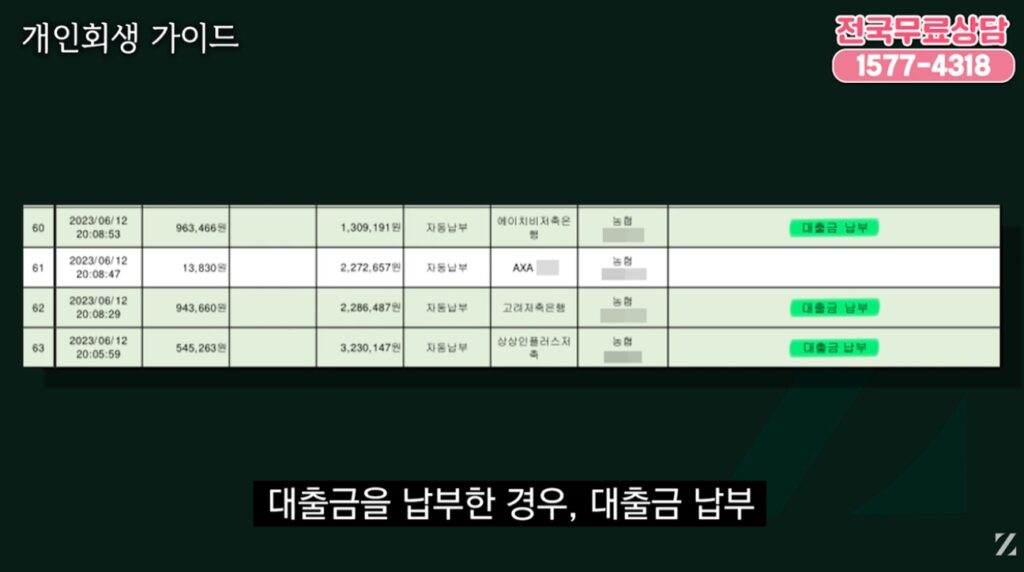 개인회생파산 전문 지름길 법무법인에서 실제 예시로 들어보이는 개인회생 통장거래내역 예시 2