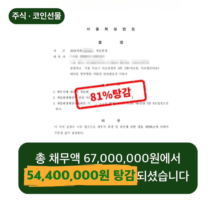 주식, 코인선물 실패로 개인회생을 신청한 의뢰인의 개시결정서