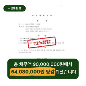 수원회생법원 개시결정문, 자영업자 개인회생, 30대 자영업자 개인회생
