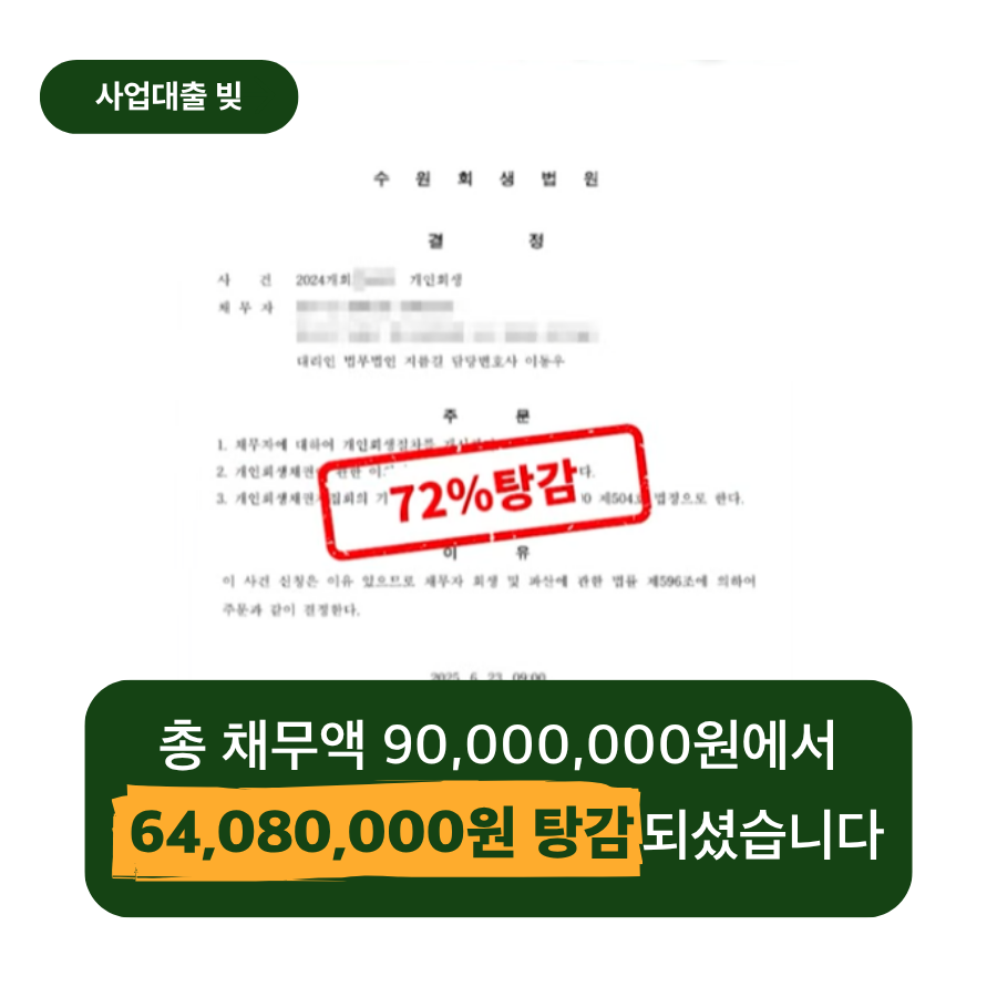 수원회생법원 개시결정문, 자영업자 개인회생, 30대 자영업자 개인회생