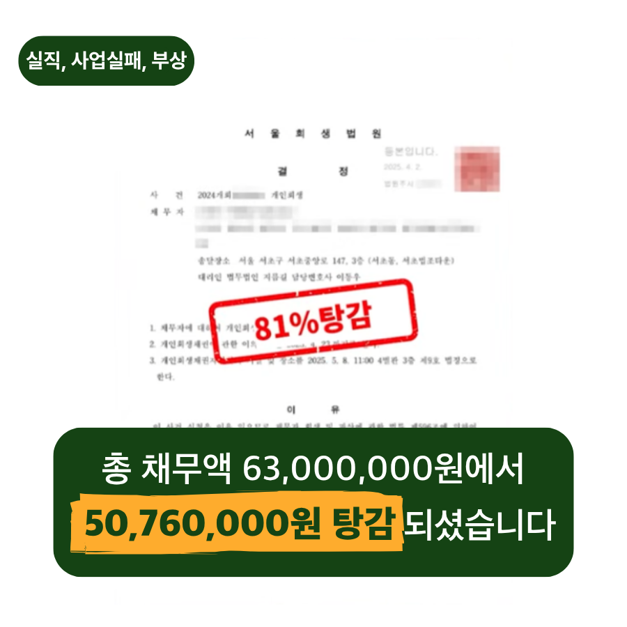 실직과 사업실패, 택배운송기사로 활동하며 발생한 부상 빚을 탕감 받은 개인회생 개시결정문
